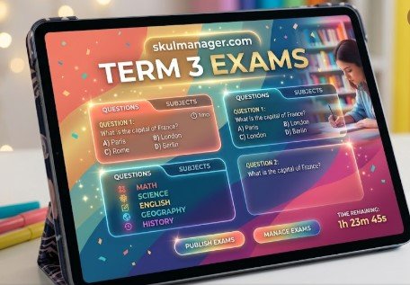 ALL SUBJECTS Term 3 Grade 1